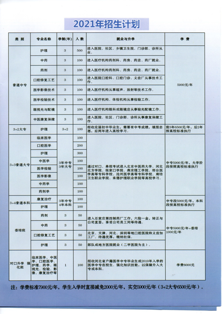 蜂蜜浏览器_冀中医专-7.jpg