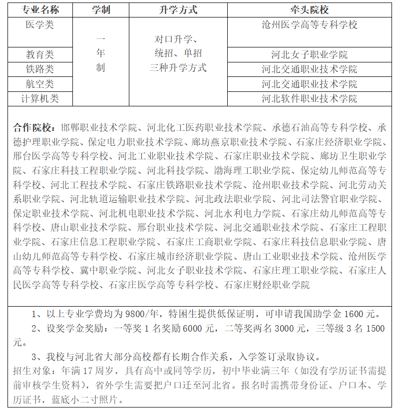 面向社会招生全日制大专—河北教育咨询网