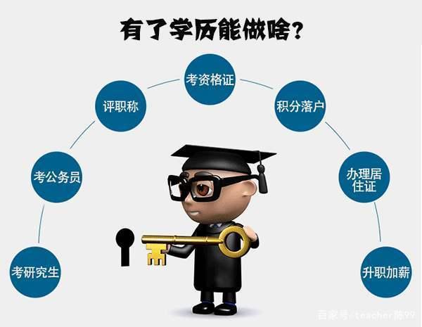 高职对口高考—高职对口高考指定报名中心